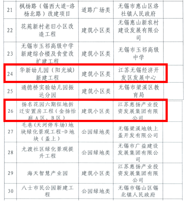 江苏精享裕建工有限公司